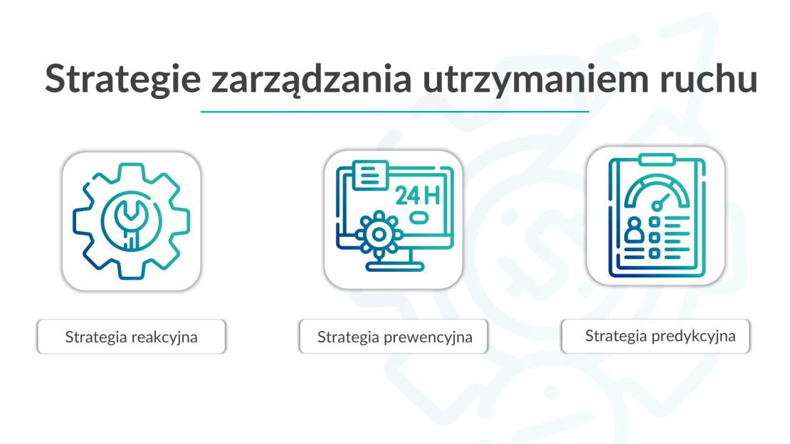 Rodzaje strategii zarządzania utrzymaniem ruchu