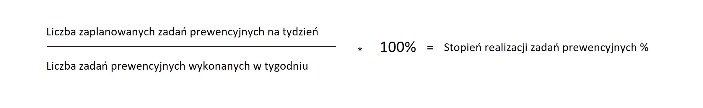 Stopień realizacji zadań prewencyjnych wzór