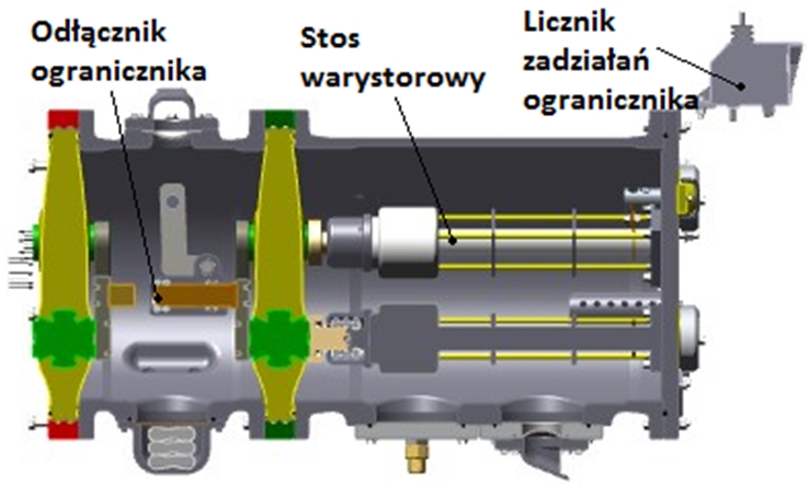 Ogranicznik przepięć