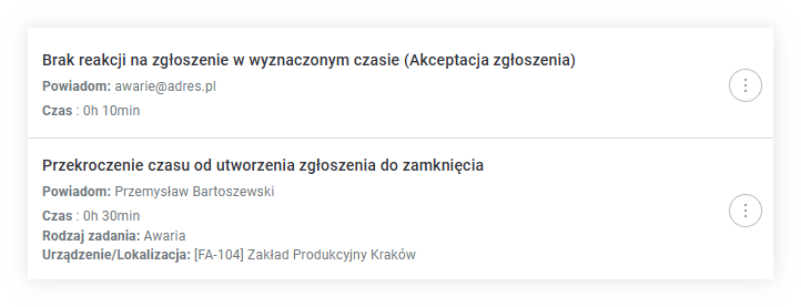 Eskalacja zdarzeń